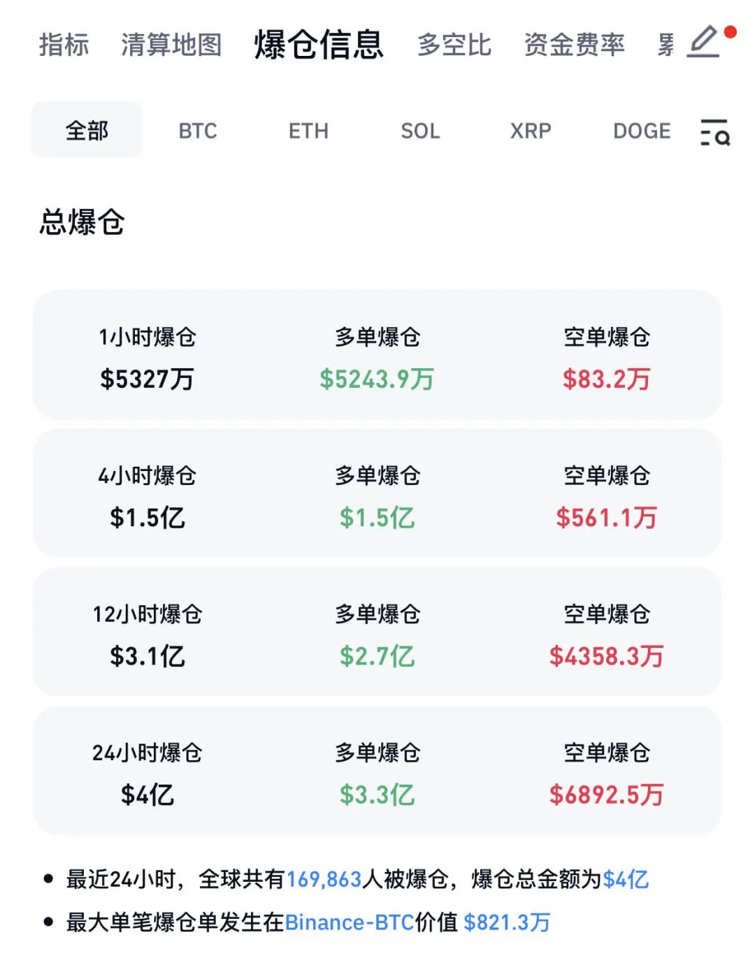 比特币美元指数,比特币美元指数的最新走势图