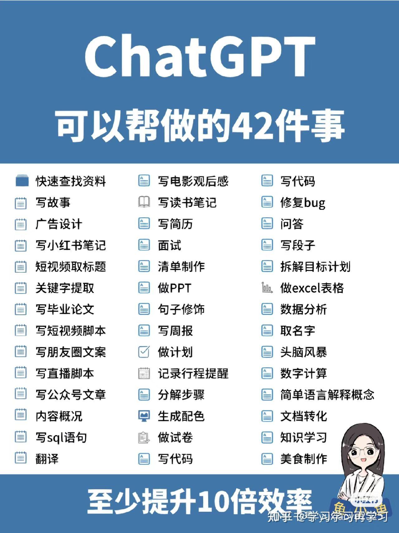 peperpass,paperpass降AIGC可靠吗