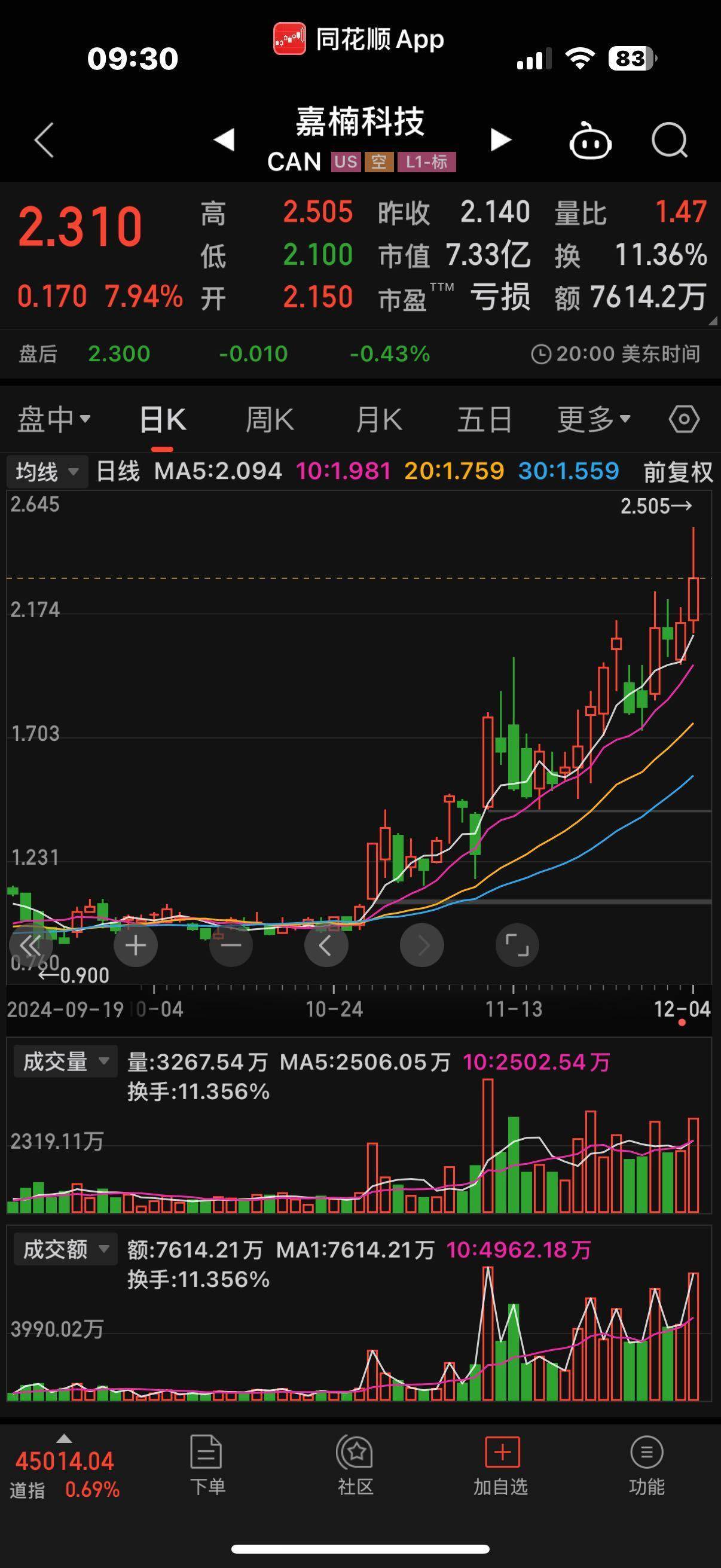 虚拟币最新爆仓,虚拟币爆仓的钱去哪了