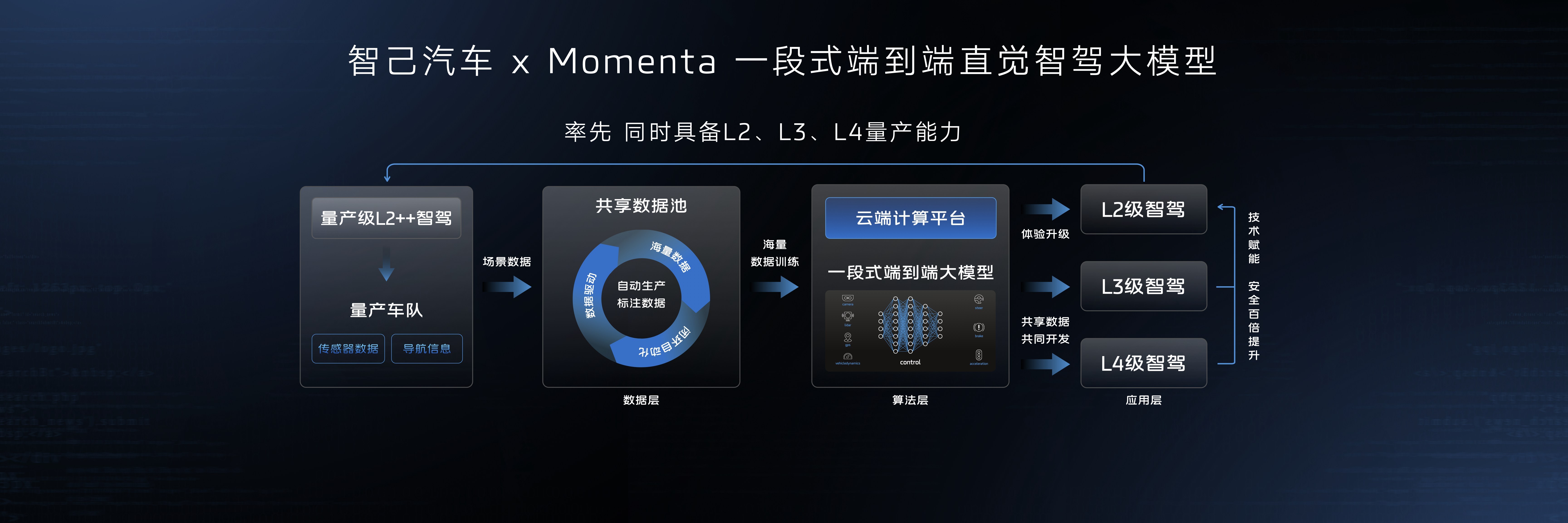 imtoken原理,imtoken会被国家禁止吗