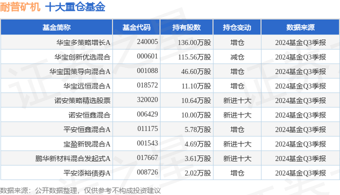 10台矿机一年利润,2021年一台矿机一年