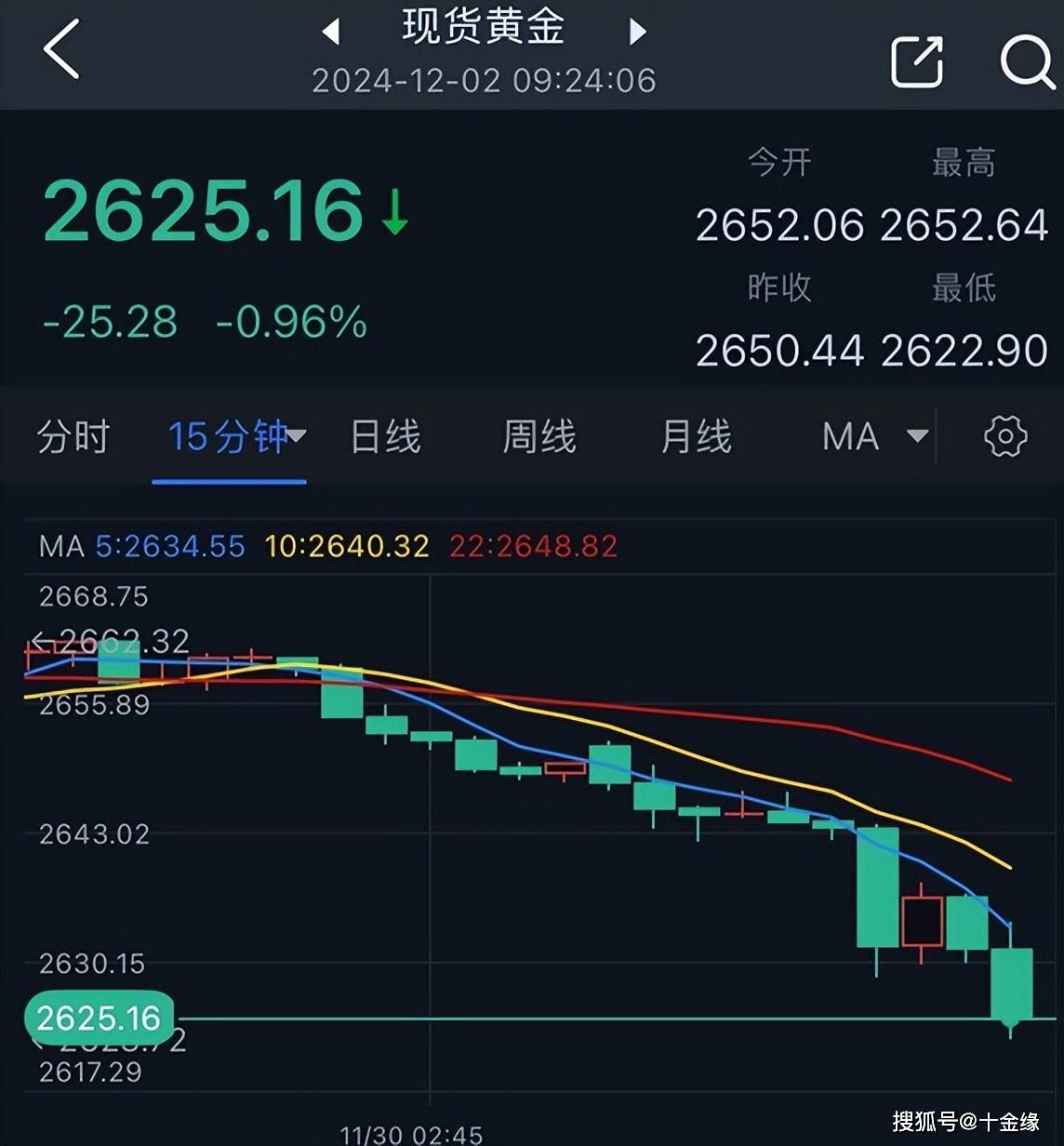 trump币今日行情最新消息的简单介绍