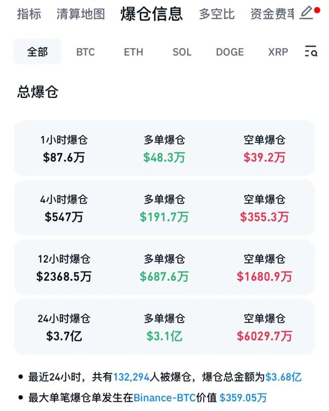 虚拟币排行榜20名价格的简单介绍
