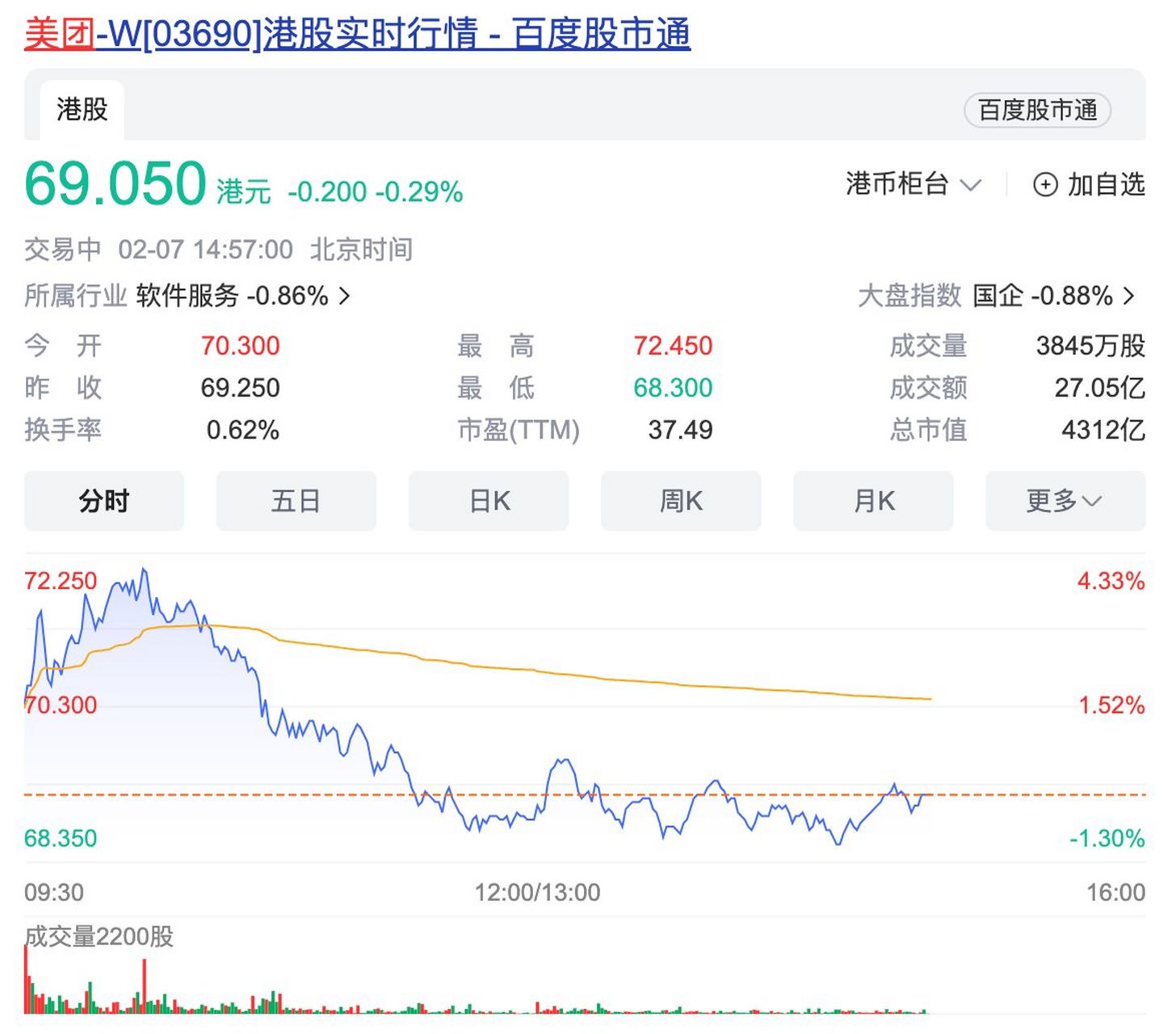 虚拟币市值,虚拟币市值排行最新