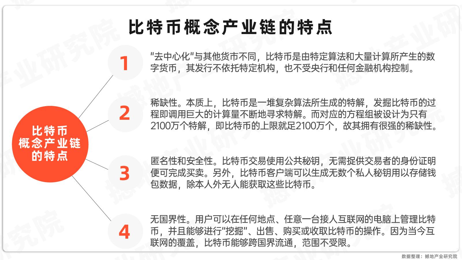 关于2024虚拟货币排名前20名的信息