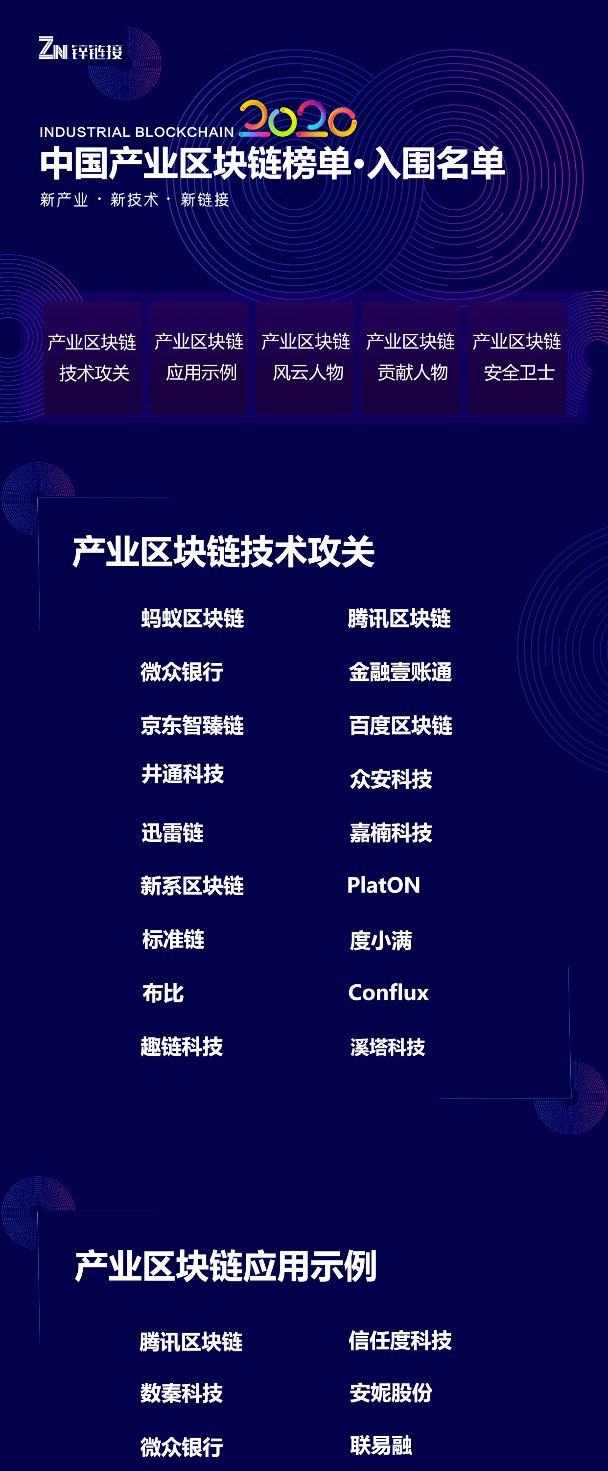 国内区块链公司前十排名,国内区块链公司前十排名榜