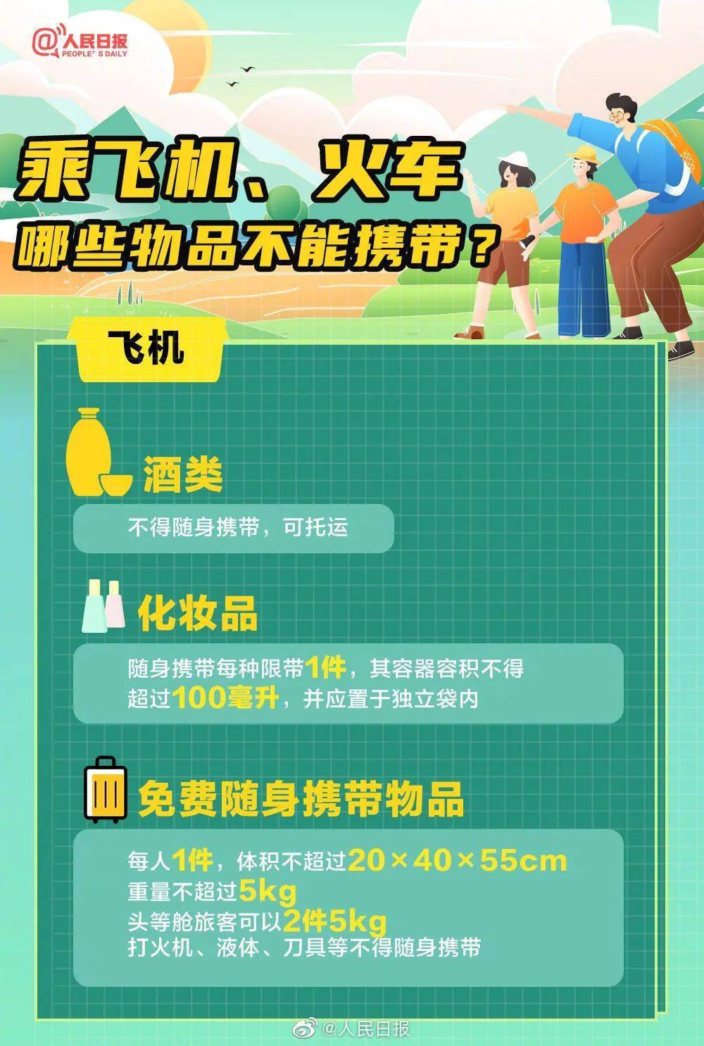 飞机显示手机号封禁怎么办啊,飞机显示手机号封禁怎么办啊怎么解除