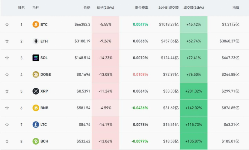 虚拟币交易平台app排行,虚拟币交易平台app违法吗