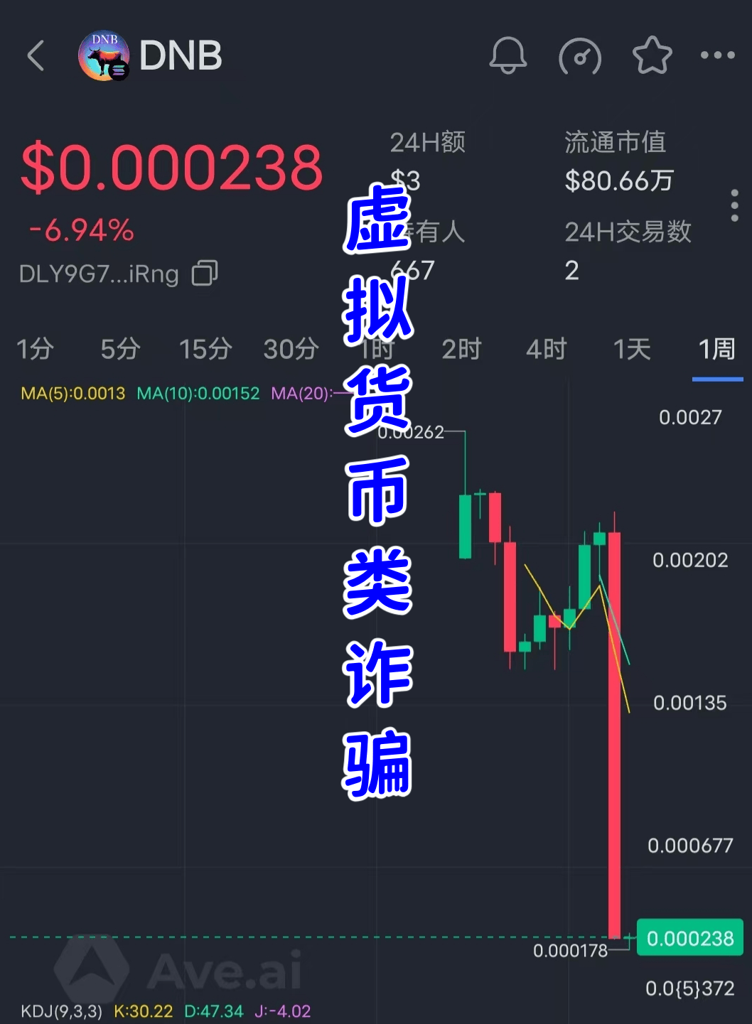虚拟币交易被骗案例,虚拟币交易被骗案例视频