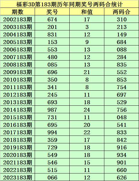 六部玄机码中码猜数字,六部玄机码中码是什么生肖动物