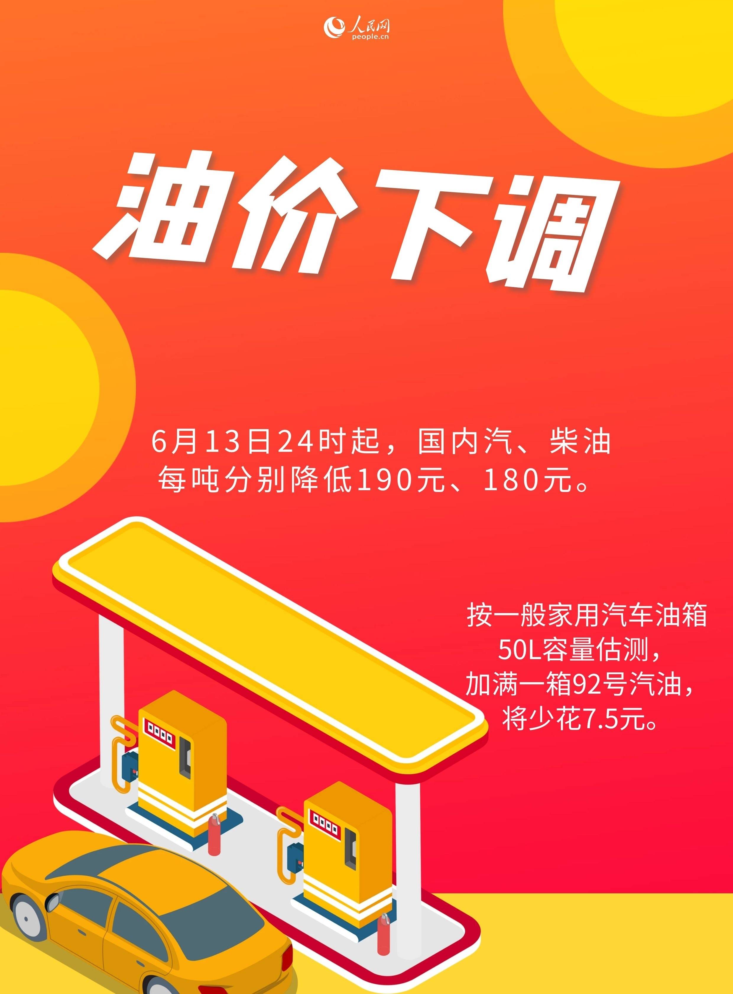 国际原油最新油价格,国际原油最新油价格走势图