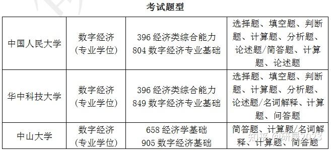 以太经典2025价格,以太经典17年最高价格