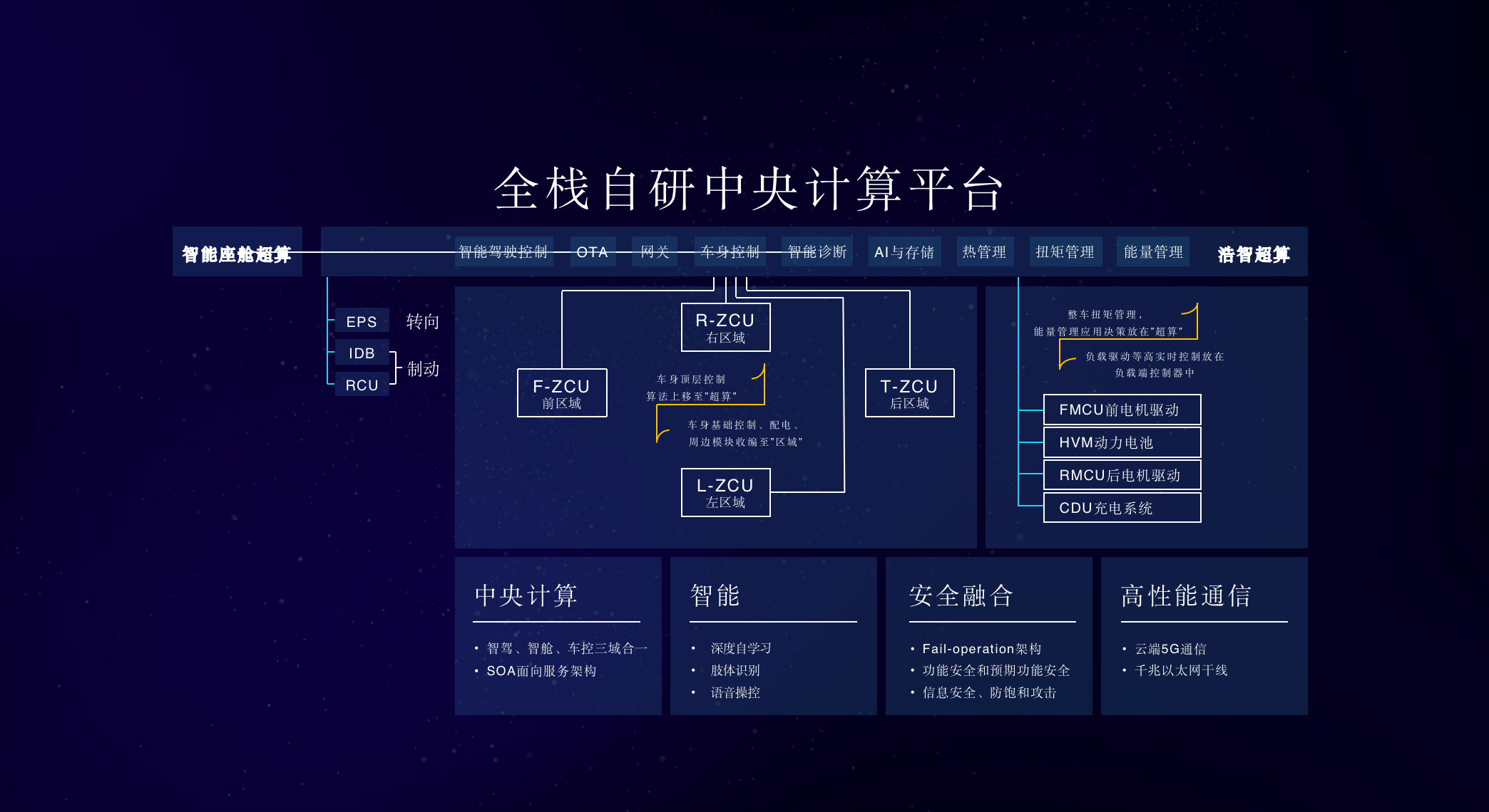 以太经典2025价格,以太经典17年最高价格