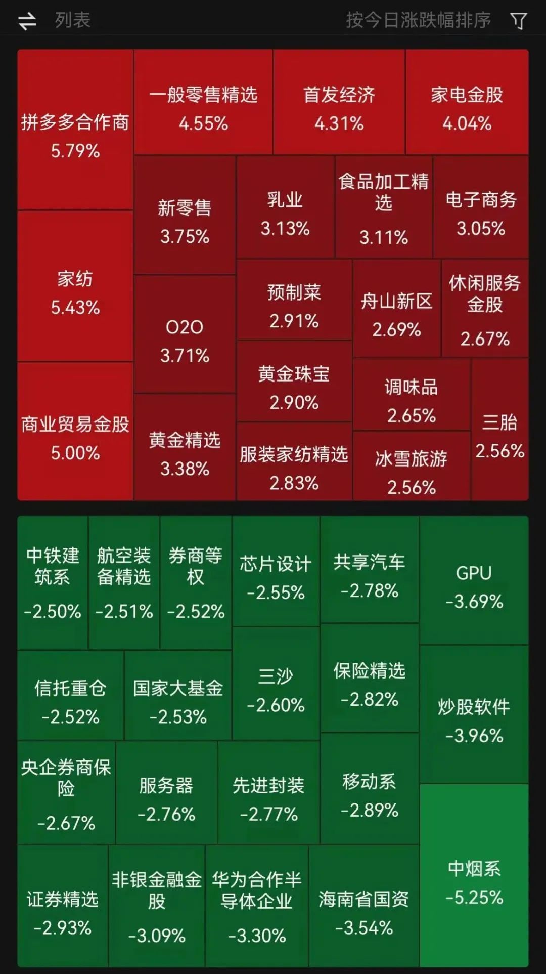 关于中国三大虚拟货币交易平台的信息