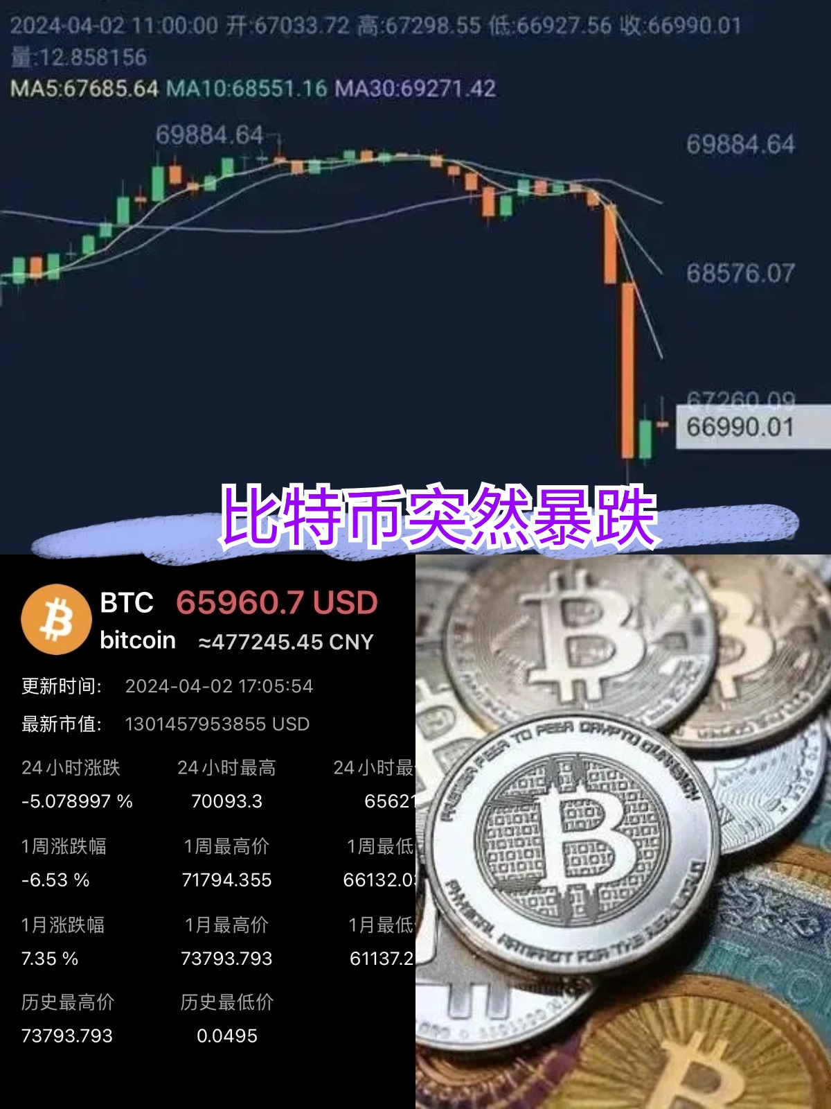 虚拟币行情软件,虚拟币行情软件哪个好用