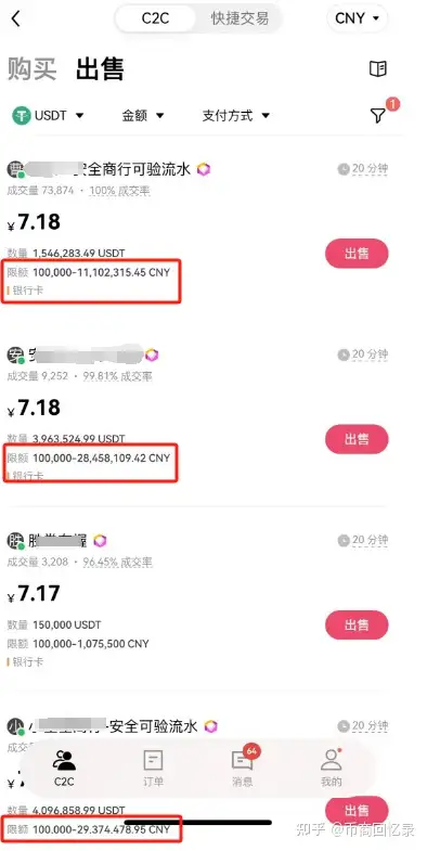 炒币赚了几千万怎么提现,炒币赚到的钱提现出来合法吗