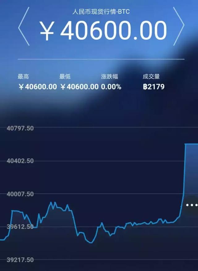 手机挖比特币多久能挖一个,手机挖比特币多久能挖一个币