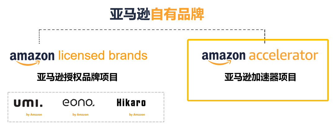 跨境加速器试用,跨境加速器试用一小时