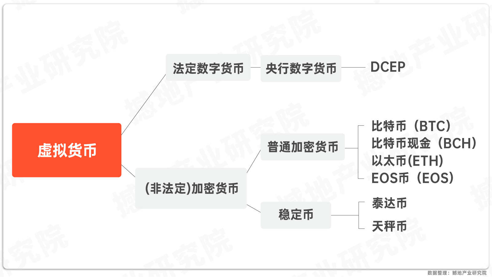 2024年虚拟币法律法规,2024年虚拟币法律法规最新