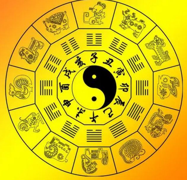 今期六字出玄机解生肖,今期六字出玄机解生肖或数字