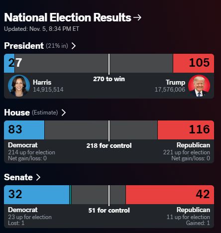 特朗普币未来走势预测,trump币暴涨几千倍