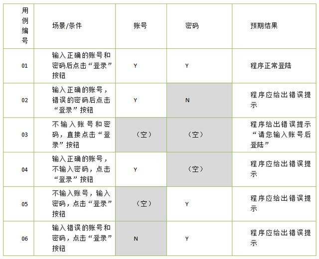 tg黑盒是什么软件,telegraph官网版下载