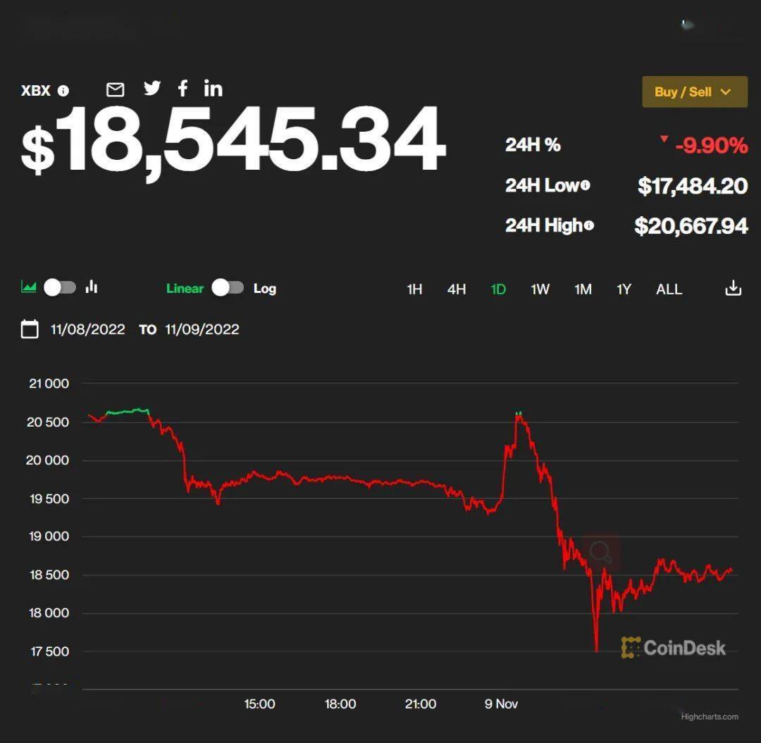 以太坊为什么突然暴跌,以太坊的价格为什么持续飙升