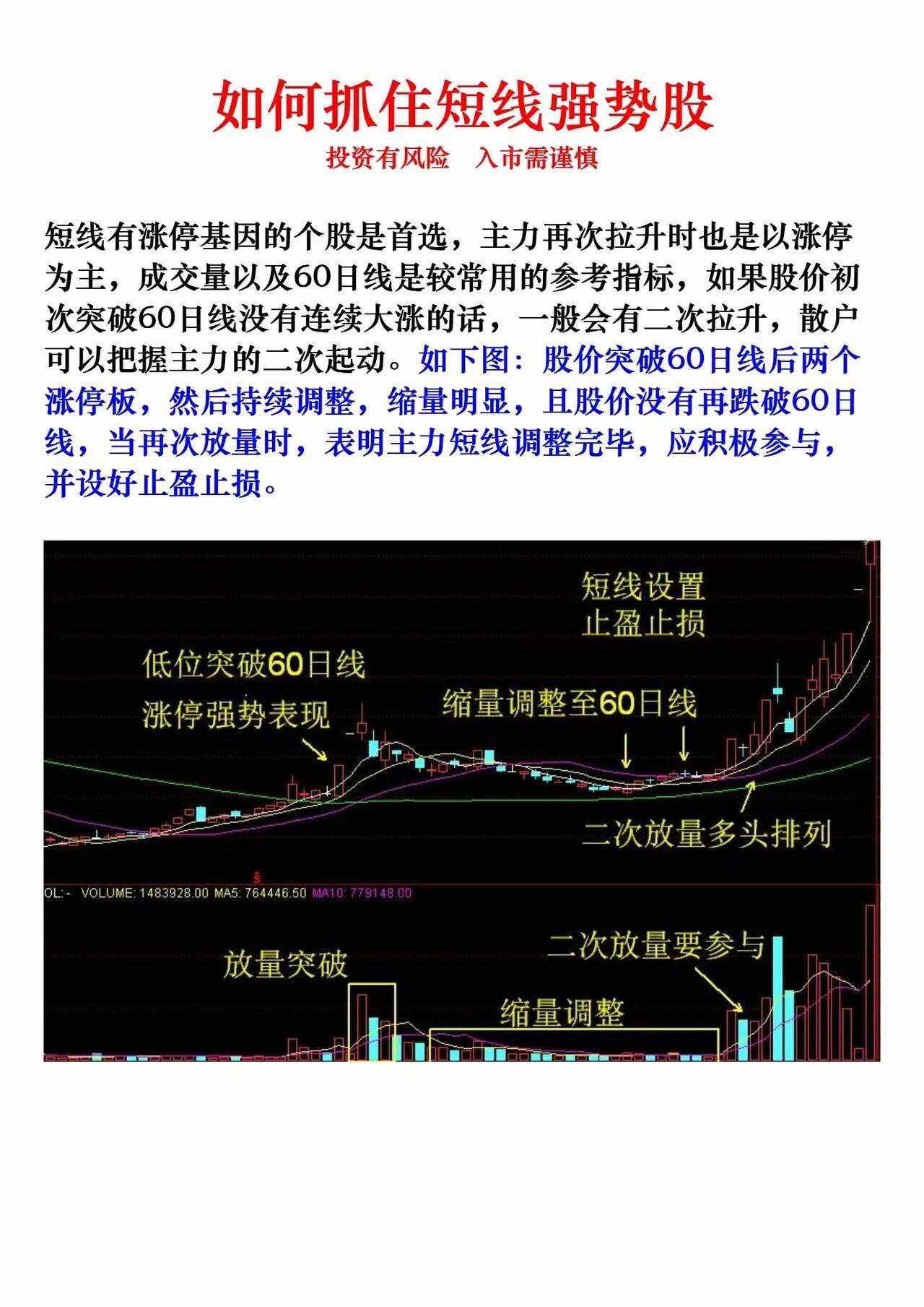 短线强势股的5个技巧,短线强势股的5个技巧是什么