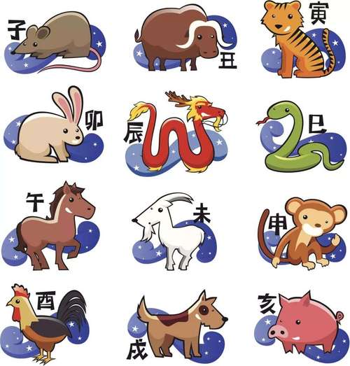 六部玄机是指什么生肖,六部玄机是指什么生肖的动物