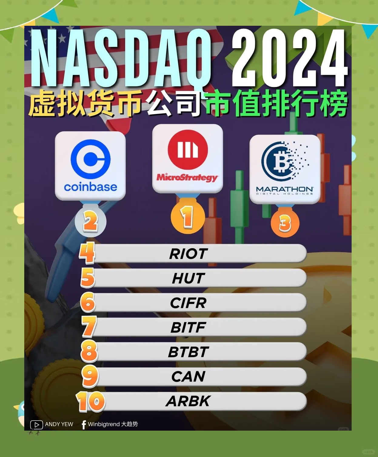 虚拟币币种排行榜,虚拟币排行榜20名