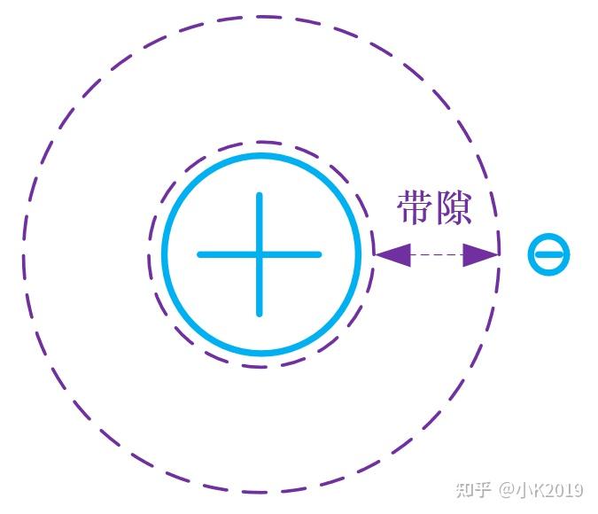 区块链用人话讲解,区块链用人话怎么表达