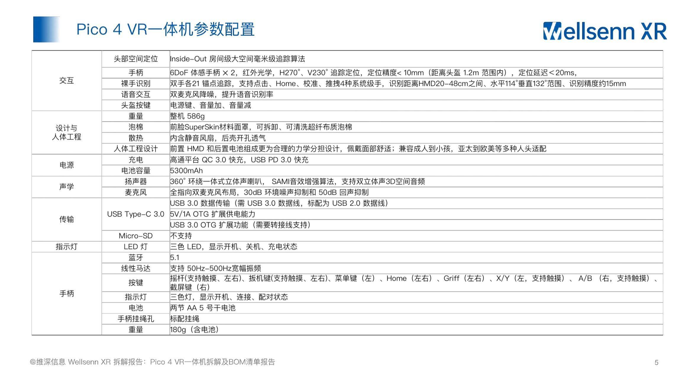BOM挖矿一天挣多少钱,家用电脑挖矿一天赚多少钱