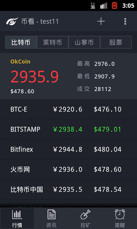 比特股交易软件下载,比特股交易软件下载手机版