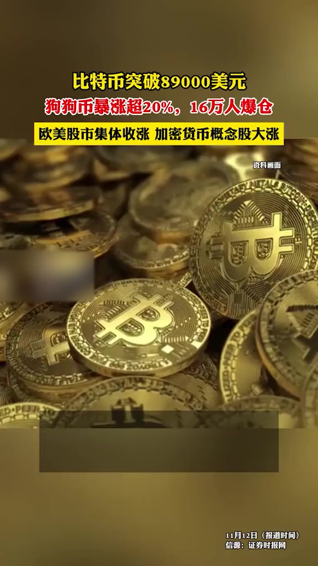 比特币美元行情,比特币美元行情分析