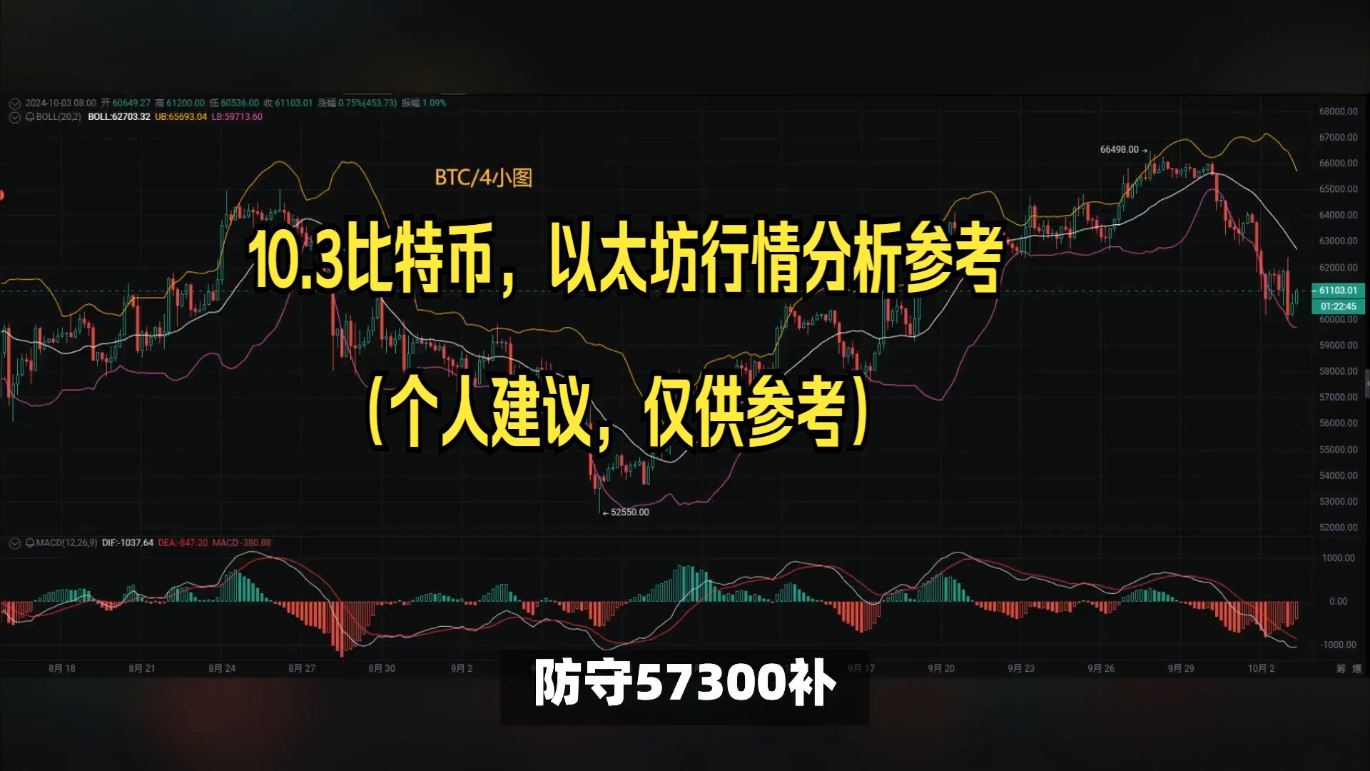 虚拟币最新行情,虚拟币最新行情走势