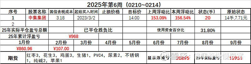 以太经典2025年目标价,2020以太经典能涨到多少