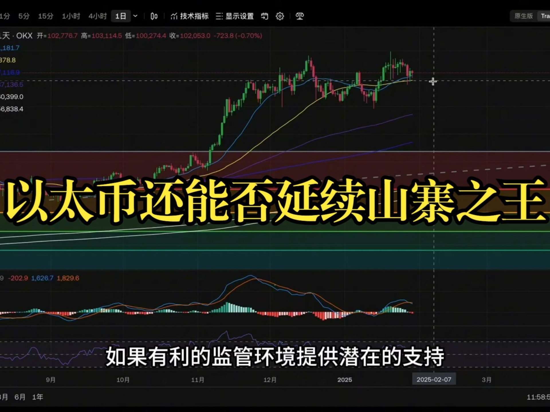 以太经典2025年目标价,2020以太经典能涨到多少