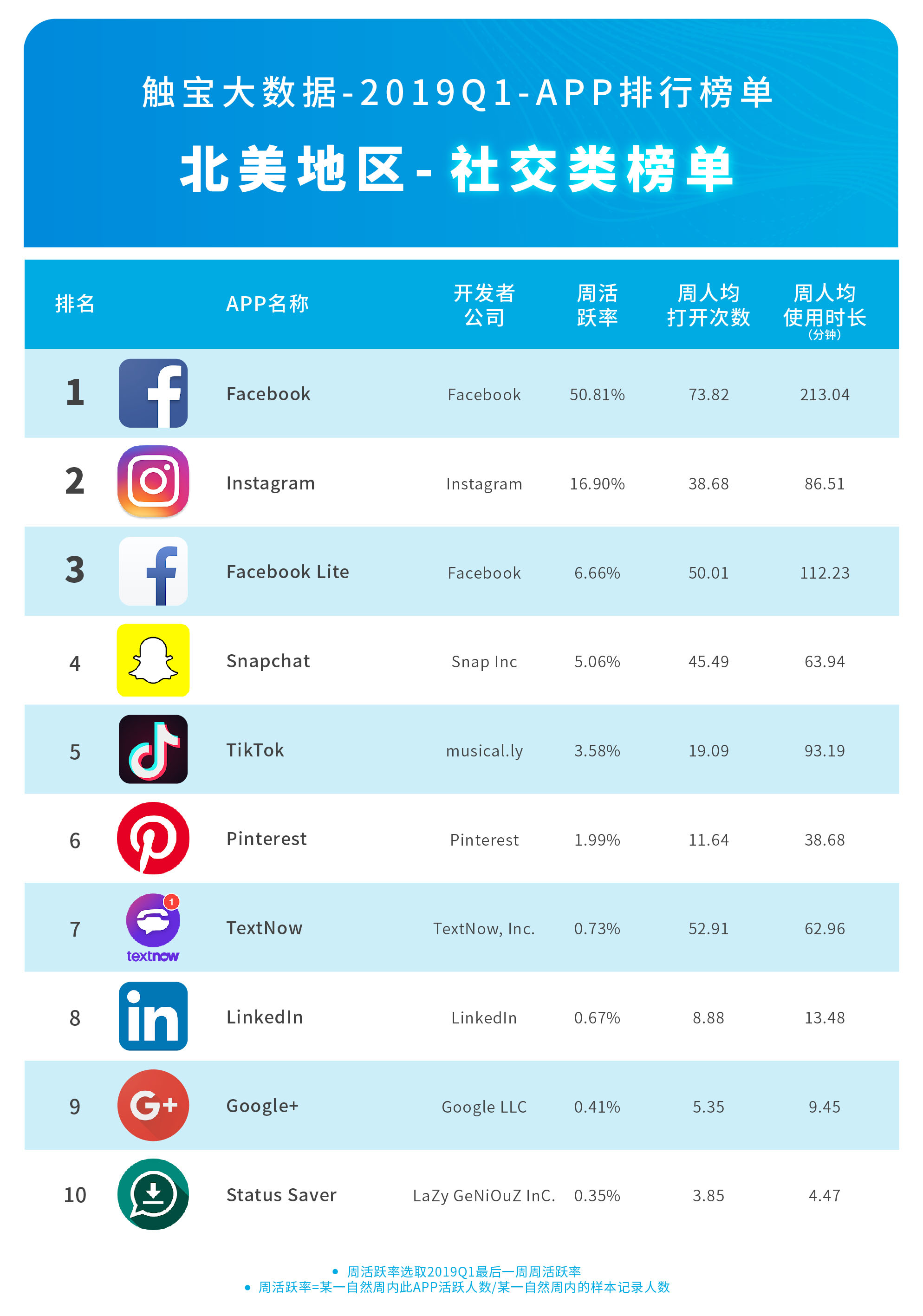 telegram外国频道大全,telegram解除18频道限制