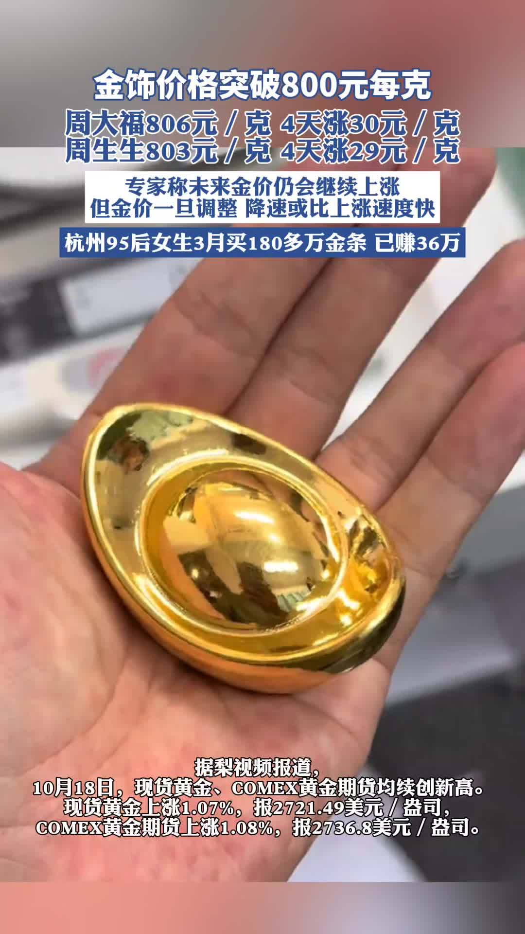现在金饰价格走势,现在金饰价格走势如何