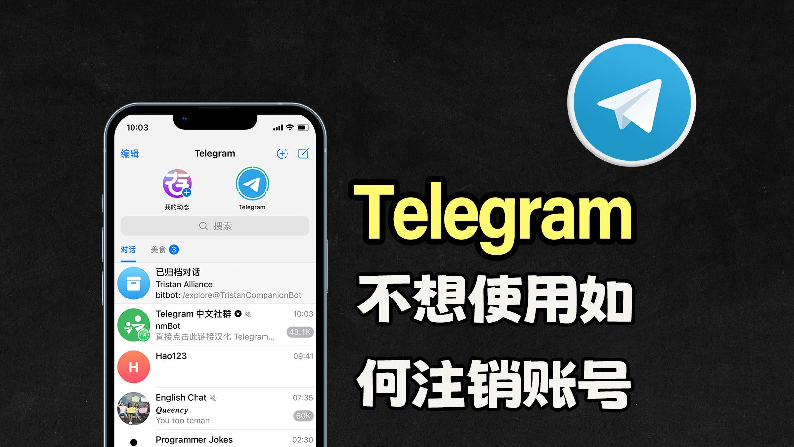 telegrapher电讯报,telegraph官网入口登录