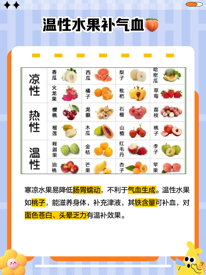 气血足的食疗方法,气血足的食疗方法有哪些